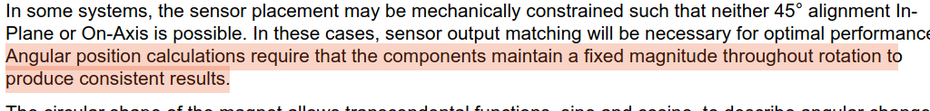 TI Magnets Should Have Fixed Mag